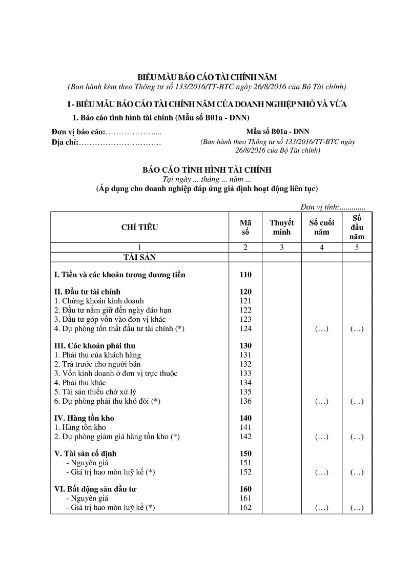 mẫu báo cáo tài chính theo thông tư 133 excel